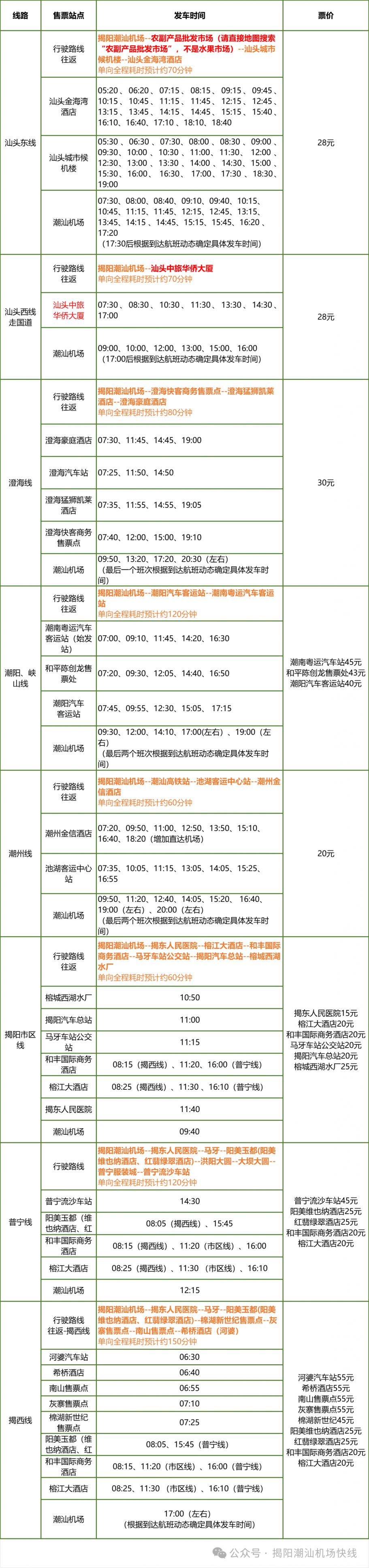 2024揭阳潮汕机场大巴时刻表