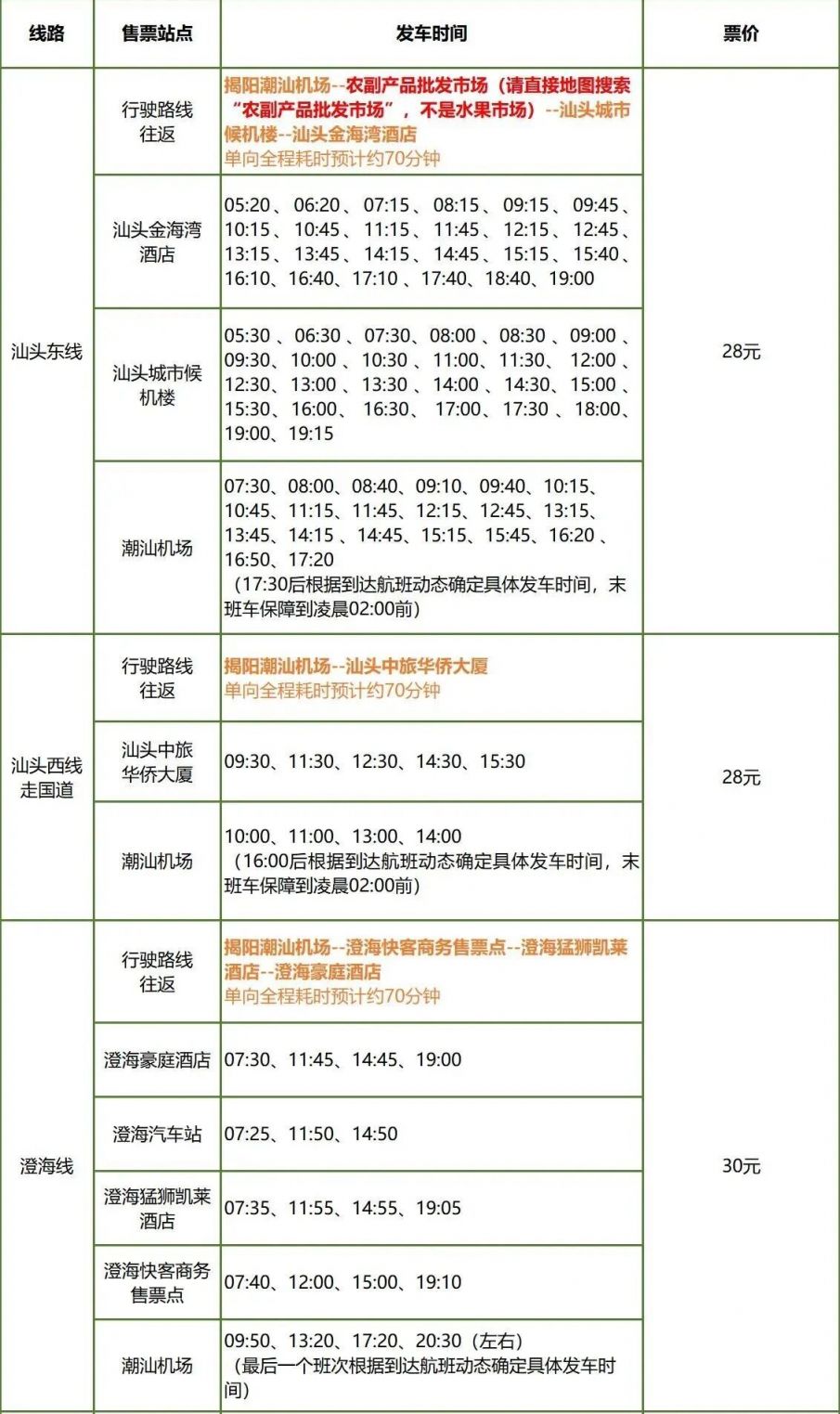 揭阳潮汕机场快线到汕头班车最晚几点_