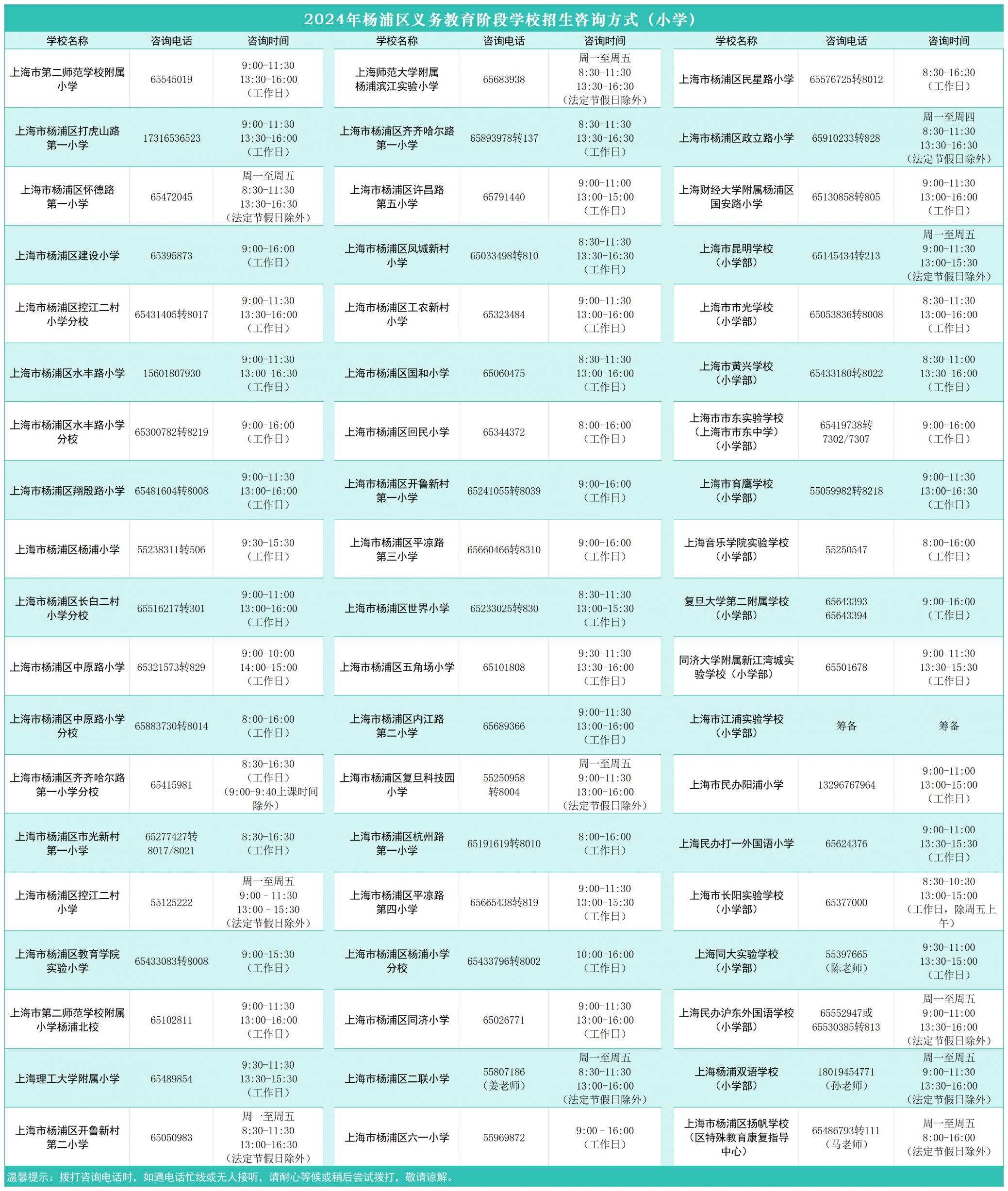 2024上海杨浦区小学招生咨询电话一览表