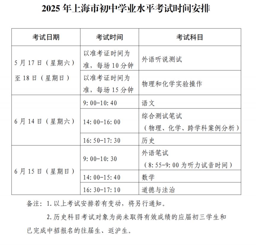 中考时间安排.png