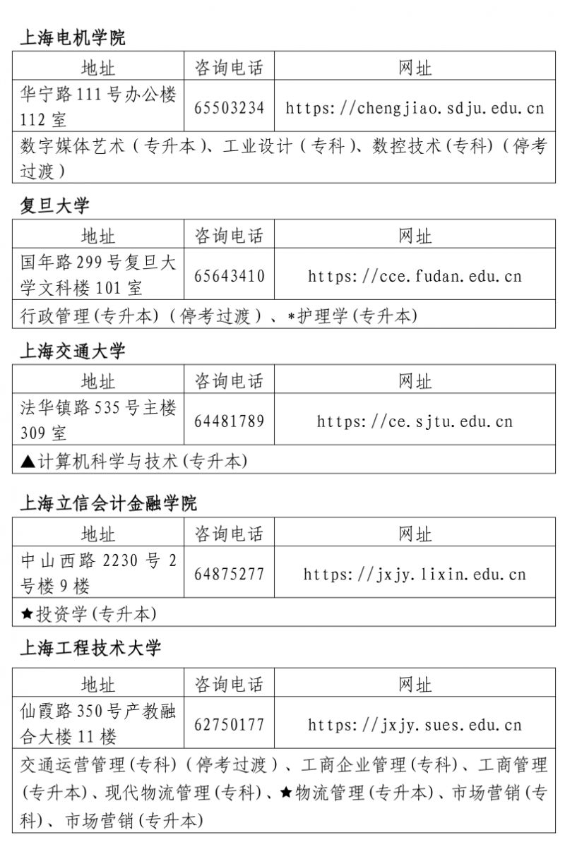 上海市2026年上半年自考报名将于3月6日至11日进行