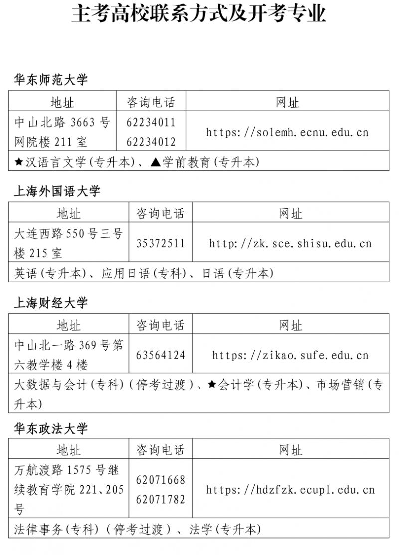 上海市2026年上半年自考报名将于3月6日至11日进行