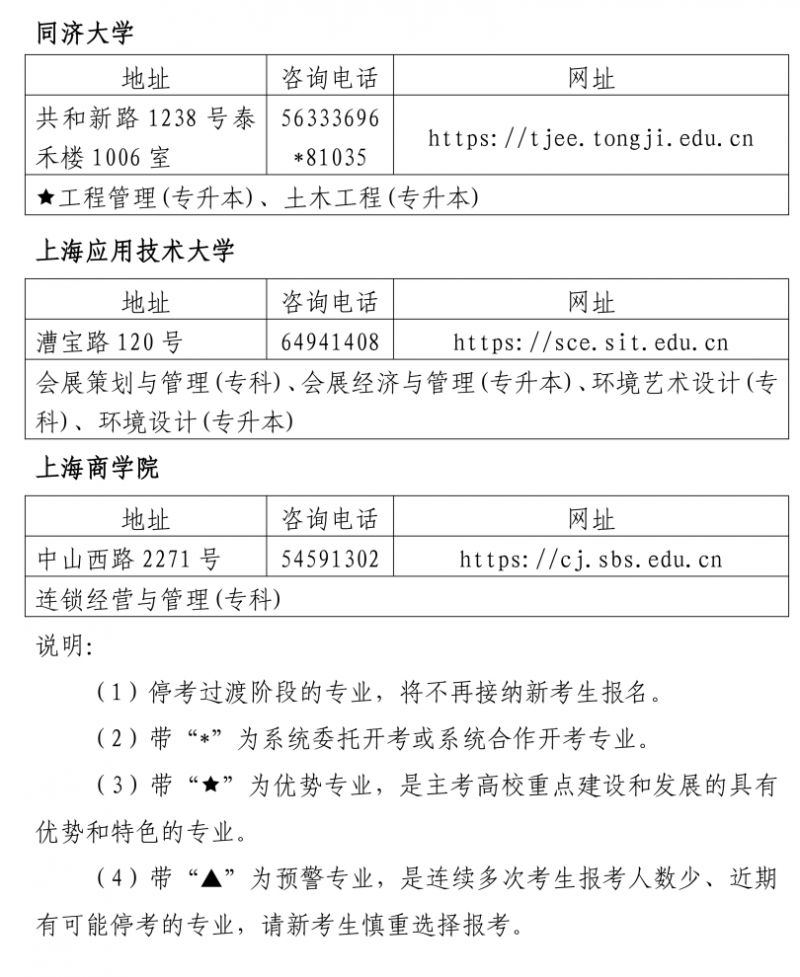 上海市2026年上半年自考报名将于3月6日至11日进行