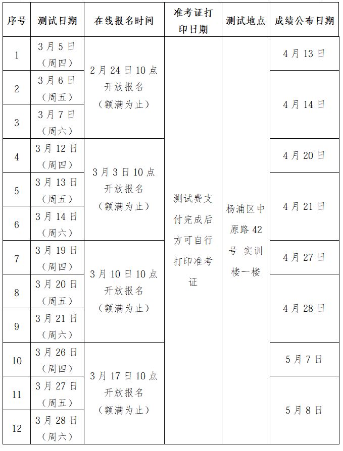 2026年3月上海普通话水平测试报名公告(考试+报名）