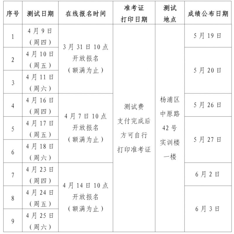 上海市2026年4月普通话水平测试报名公告
