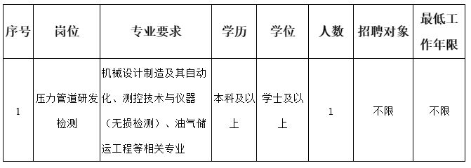 特种仪器