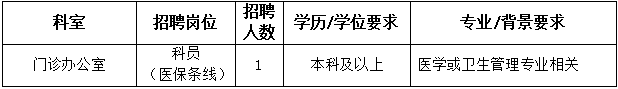 复旦大学附属妇产科医院长三角一体化示范区青浦分院招聘信息
