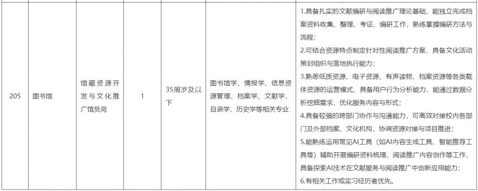 上海海事大学2026年管理岗位及专业技术岗位招聘公告