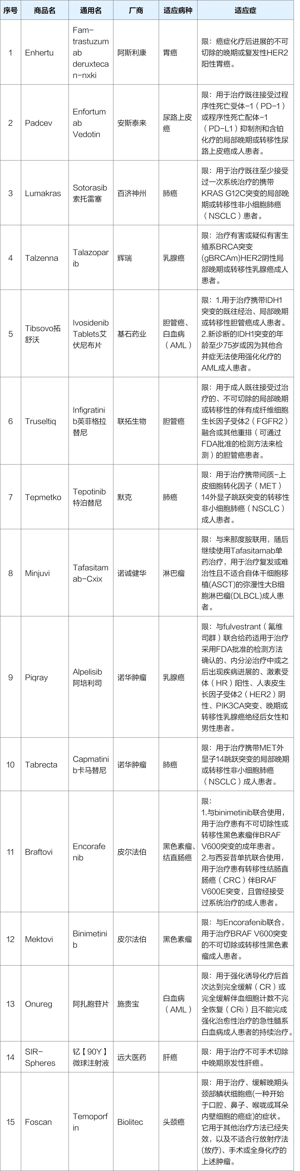 2023沪惠保理赔须知(理赔流程 注意事项)