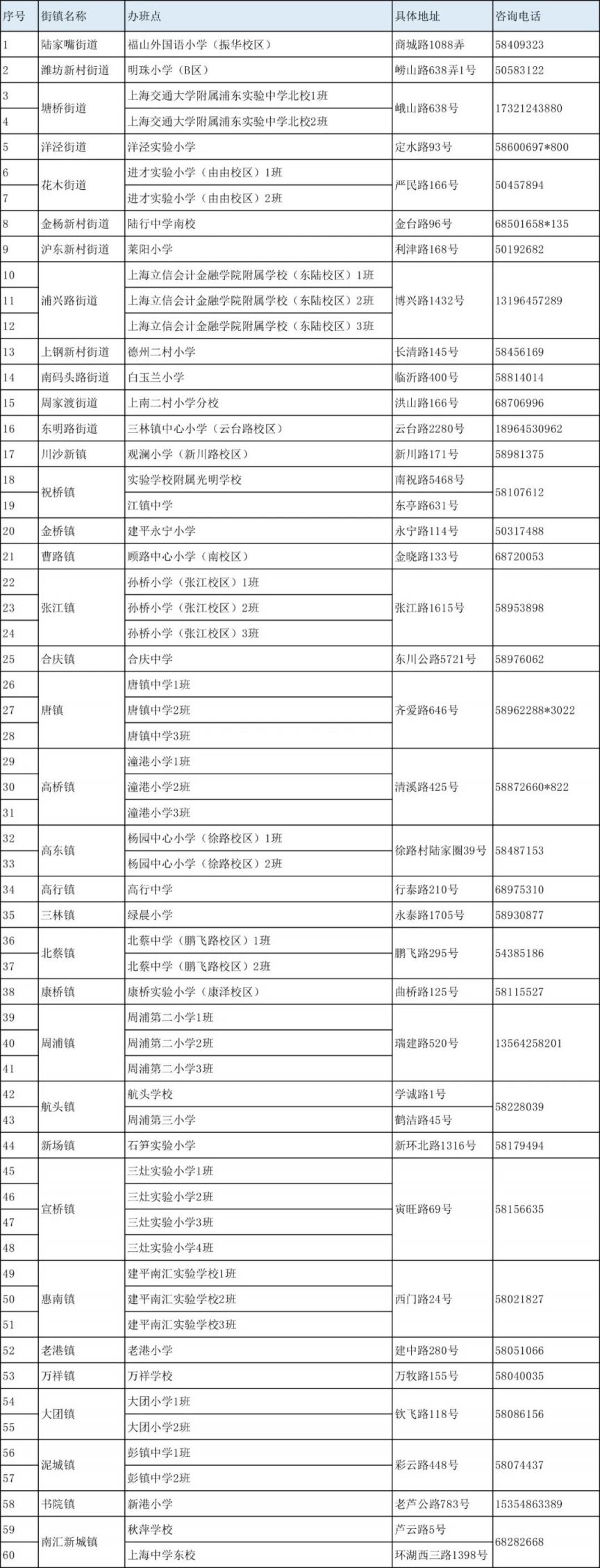 网络查询电话是多少