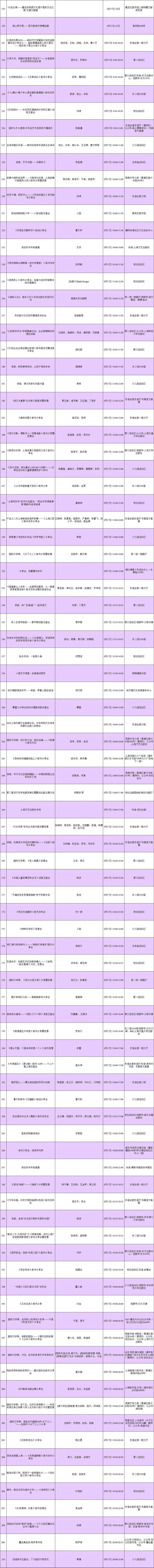 2023上海书展活动总表(分日活动 分会场活动）