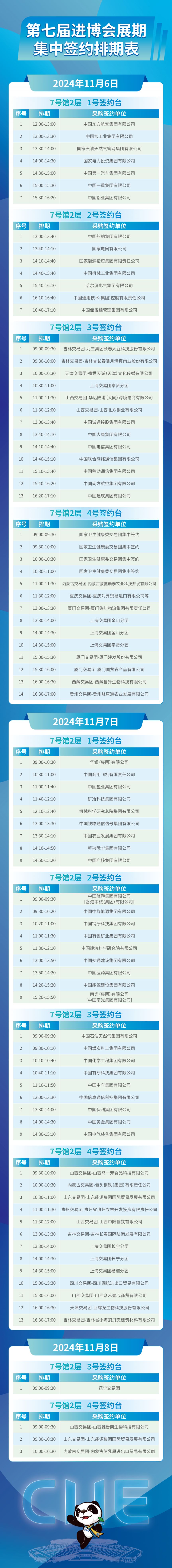上海进博会是几月几号