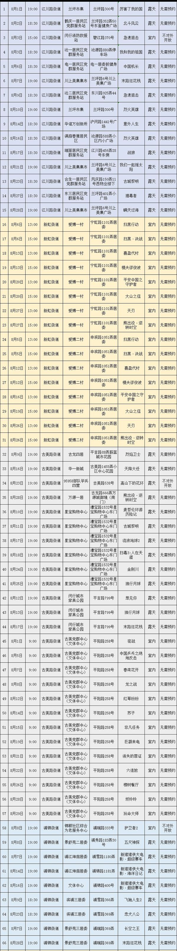 2024年8月闵行区公益电影排片表一览