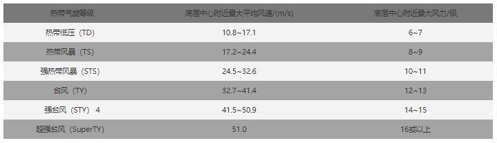 江南体育：2024世界摩托车越野锦标赛观赛攻略（时间+地点+赛程） 江南博彩资讯 第2张