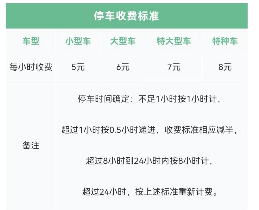 2026上海新春市民水仙花展攻略(时间+地点+交通）