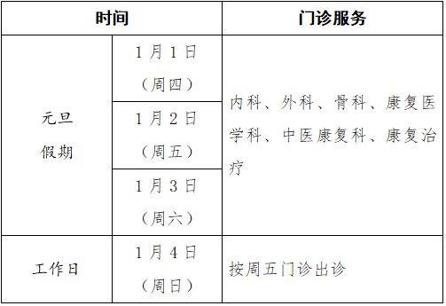 2026年元旦假期上海杨浦区医院门急诊安排
