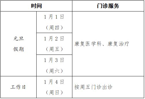 2026年元旦假期上海杨浦区医院门急诊安排