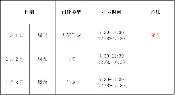 2026年元旦假期上海杨浦区医院门急诊安排