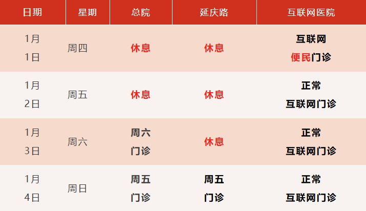 2026年元旦假期上海杨浦区医院门急诊安排