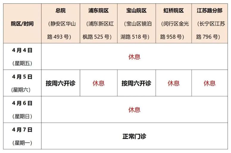 华山医院门诊时间