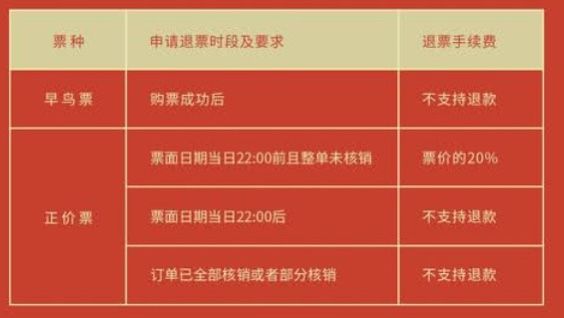 2026上海豫园灯会门票价格一览表(早鸟票+正价票+联票）