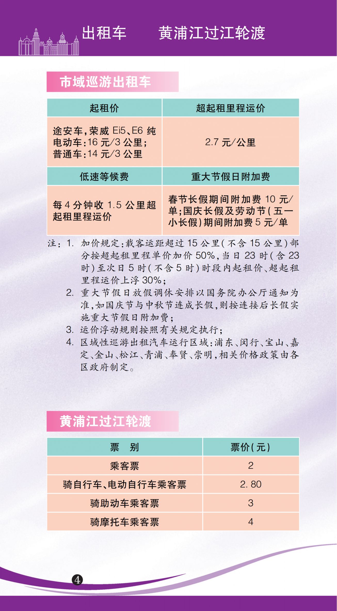 上海市市民价格信息一览表（2026年版）