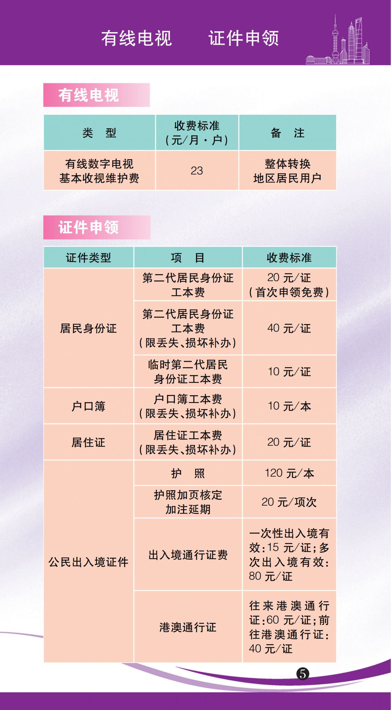 上海市市民价格信息一览表（2026年版）