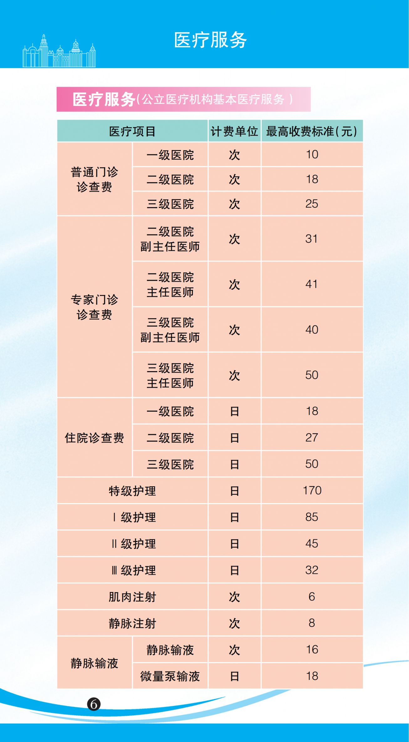 上海市市民价格信息一览表（2026年版）