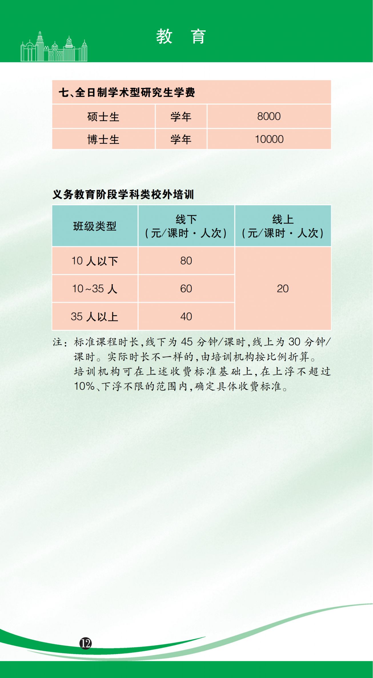 上海市市民价格信息一览表（2026年版）