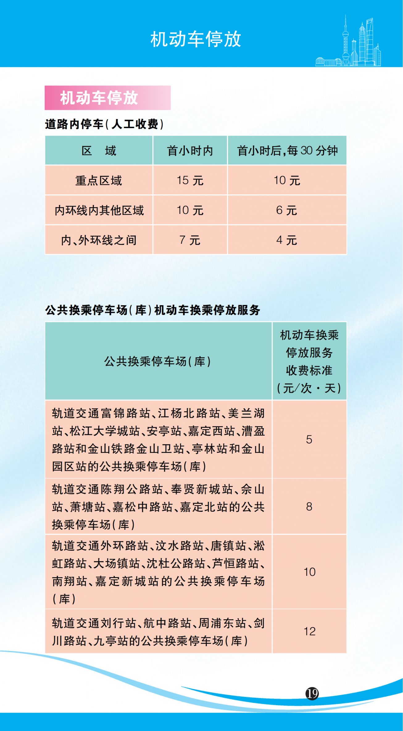 上海市市民价格信息一览表（2026年版）