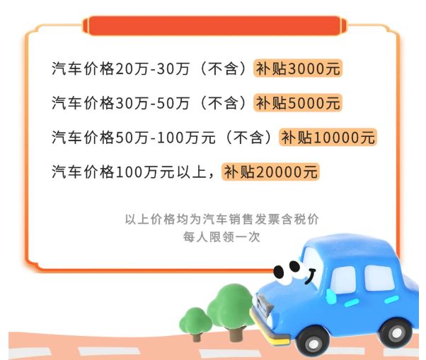 2026上海普陀区长征镇汽车消费补贴政策(附申请方式）