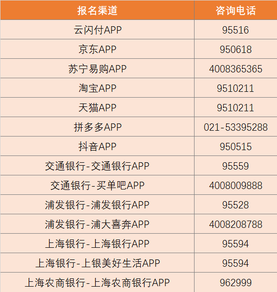 2026上海家电数码和智能产品补贴报名摇号公告(第四轮）