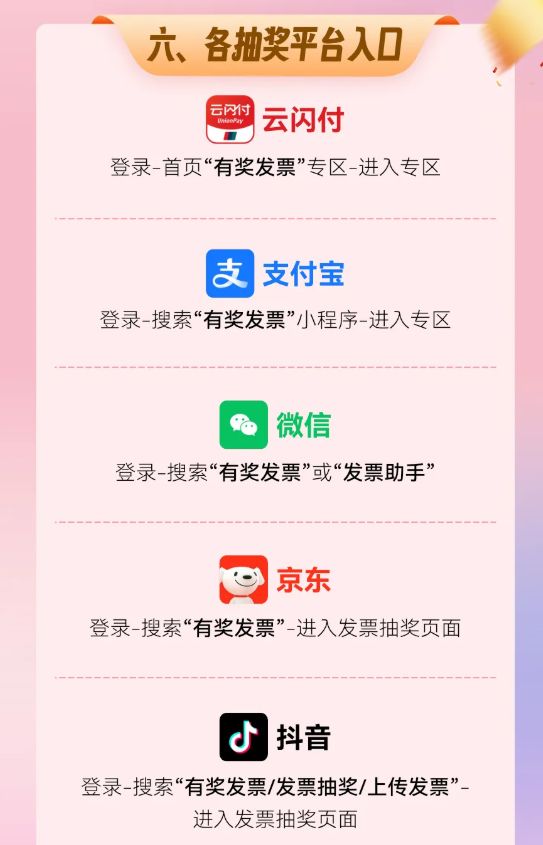 2026年上海市有奖发票活动时间+参与方式