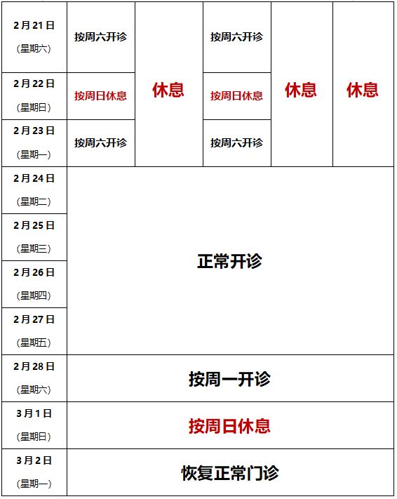 2026春节期间上海宝山区各大医院门急诊安排一览