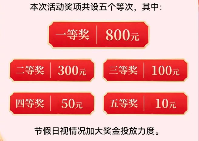 上海有奖发票活动奖金是多少钱2026