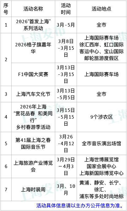 2026上海“春日首发季”活动一览表