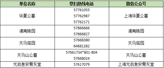 2026上海松江区清明祭扫交通出行攻略