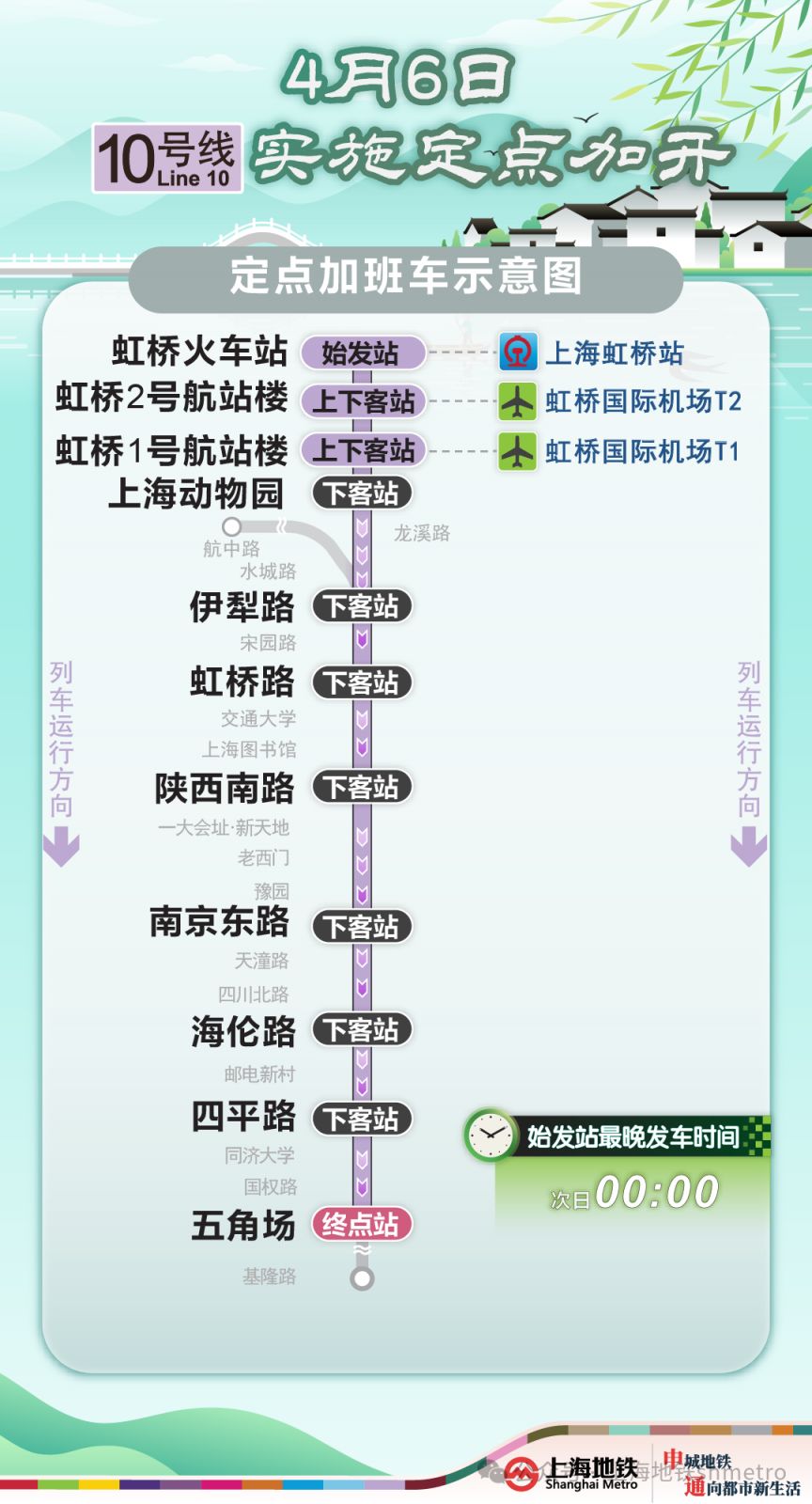 2026上海地铁清明祭扫运营安排(延时运营+定点加开)