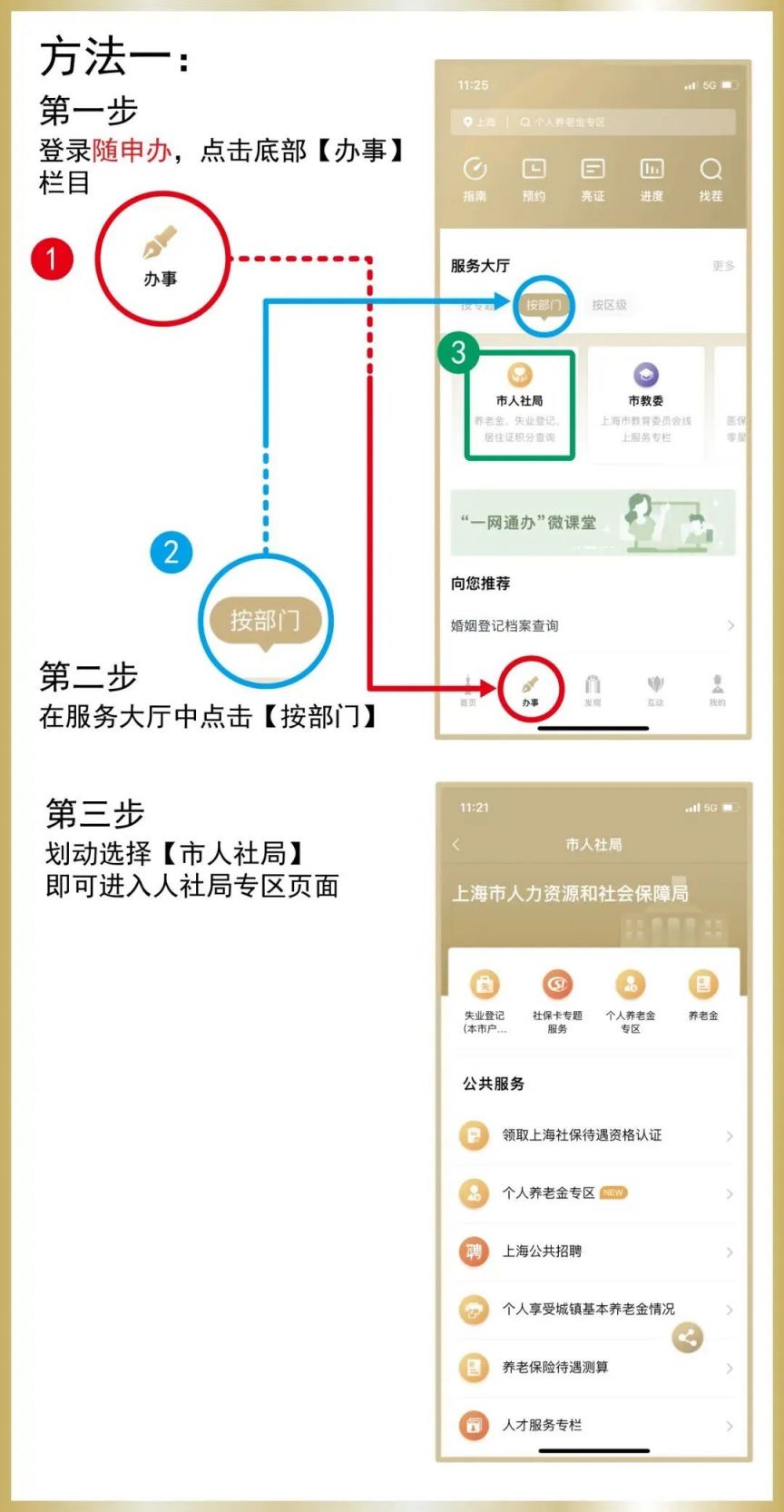 人社如何注册