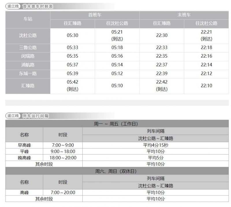 上海浦江線地鐵首末班車時間表 運行間隔