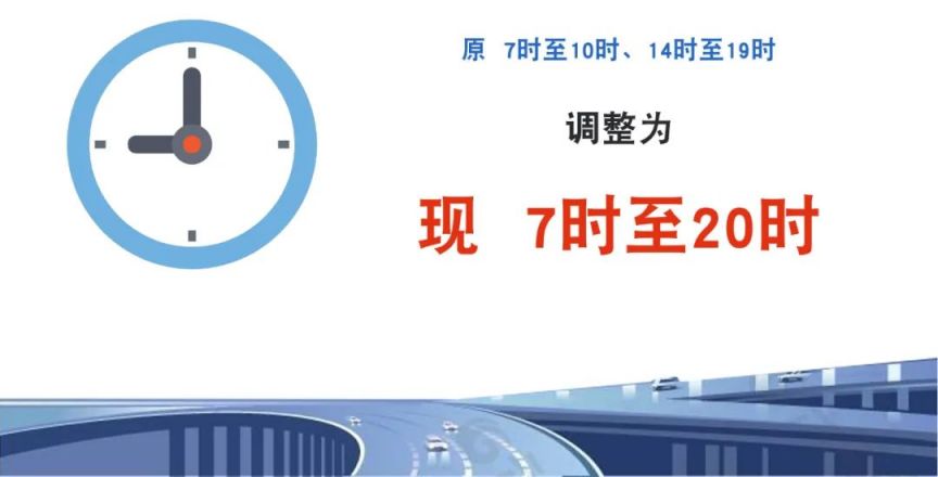 上海外牌高架限行时间2024(开始 结束) 上海外牌高架限行时间2024