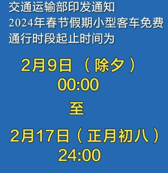 2022高速免费时间图片