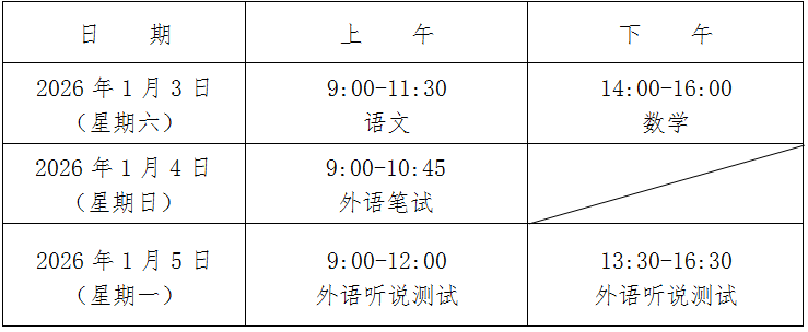 2026上海嘉定区春考考点及交通管制措施