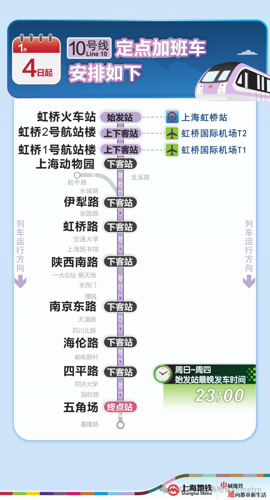 2026元旦假期上海地铁加班车运营安排(时间+线路）