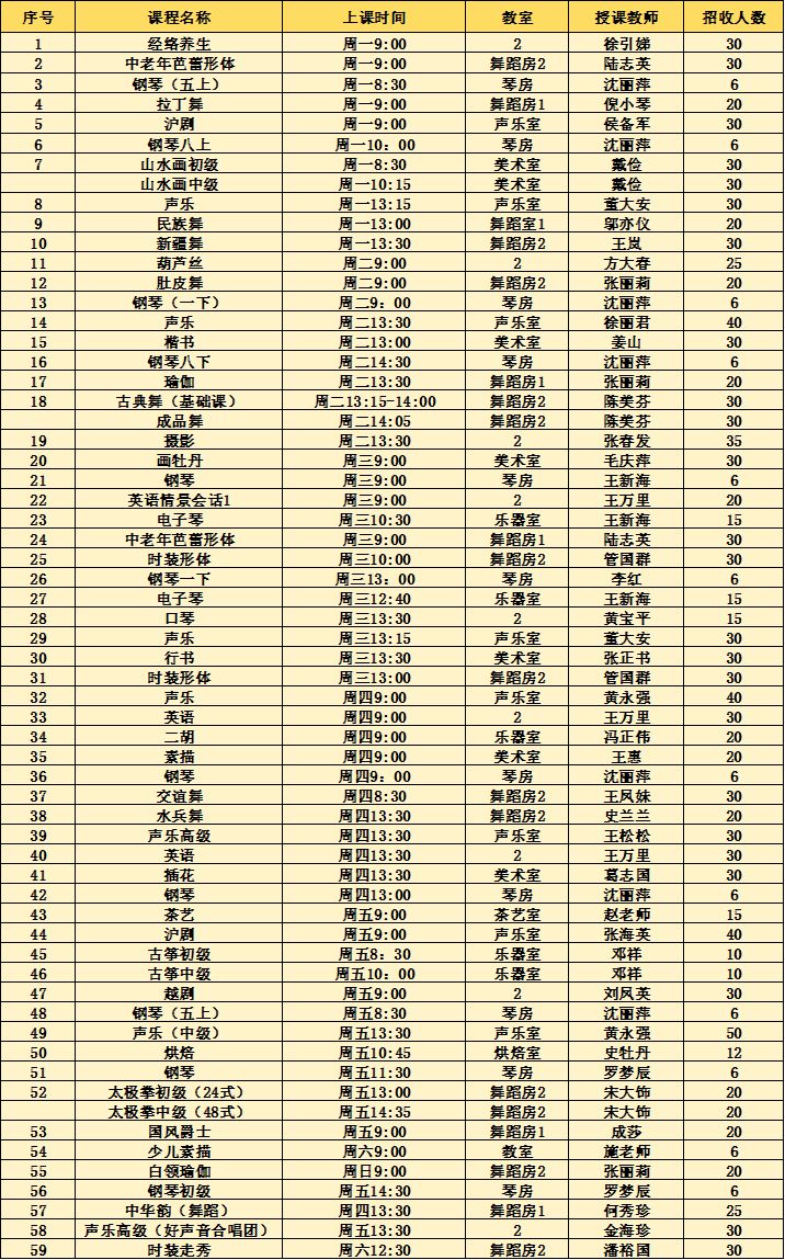 杨浦区老年大学课程表图片