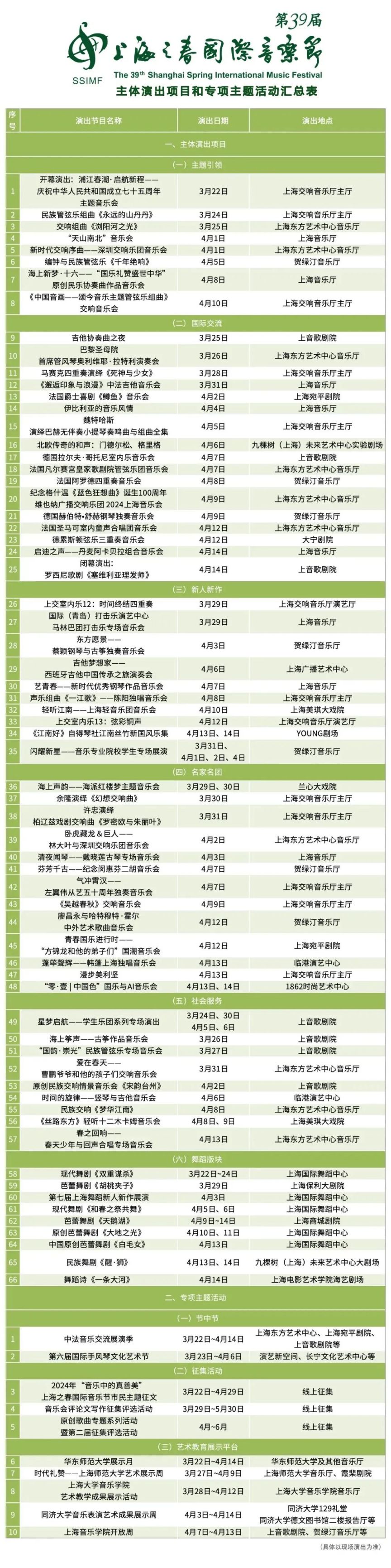2024上海之春国际音乐节节目单一览 2024上海之春国际音乐节节目单