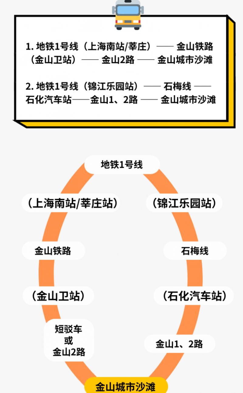 2026金山城市沙滩元旦跨年游玩攻略（活动+游玩指南）