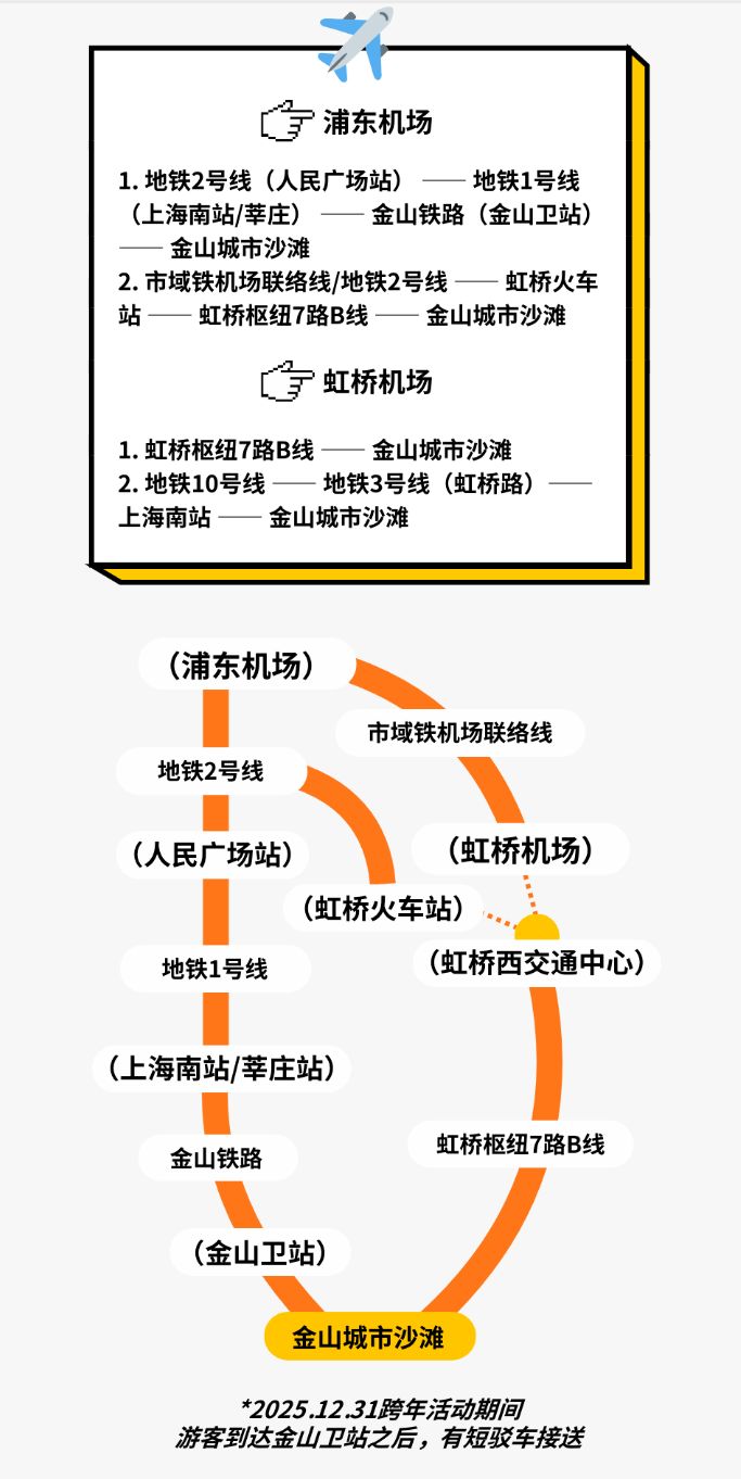 2026金山城市沙滩元旦跨年游玩攻略（活动+游玩指南）