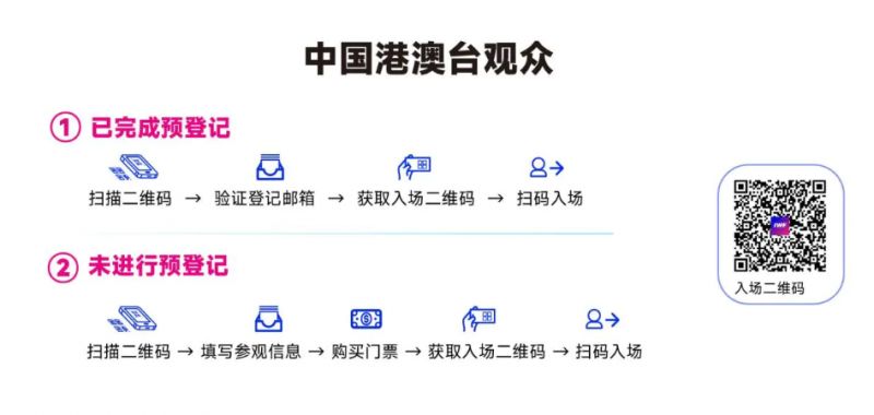 2026上海国际健身展会参观攻略(时间+地点+门票）