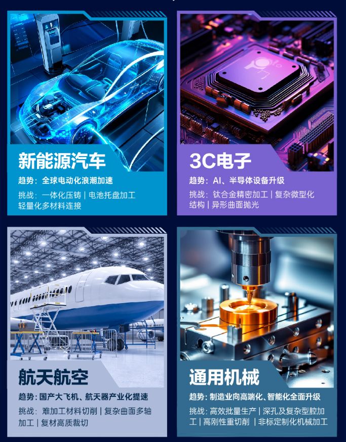 2026上海国际机床展参观指南（时间、地点及门票预约事宜）